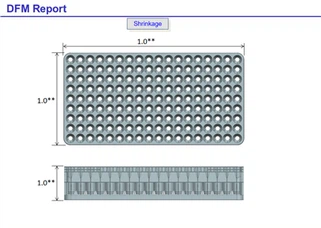 Duże Formy Plastikowe