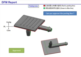 Narzędzia do kanałów gorących